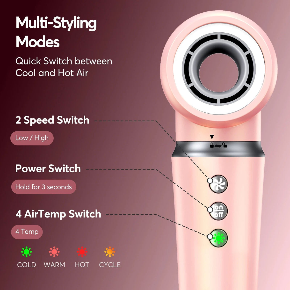 5 in 1 Hot Air Styler Wrap with Travel Bag-